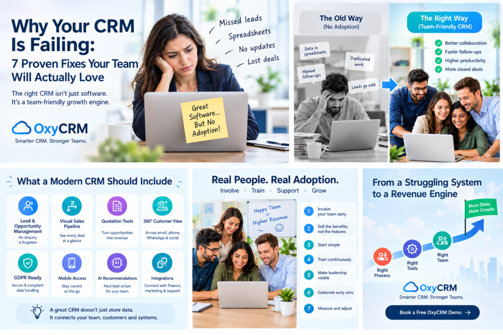 Roadmap from a struggling CRM to a revenue engine: right process, right tools, right team